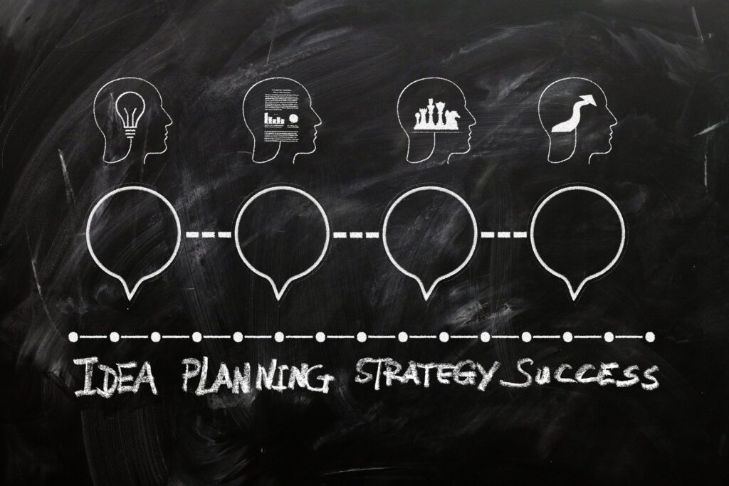 Create a Business Plan Step by Step
